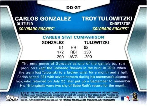 Baseball card back with original gloss from Topps Diamond Duos Series 1