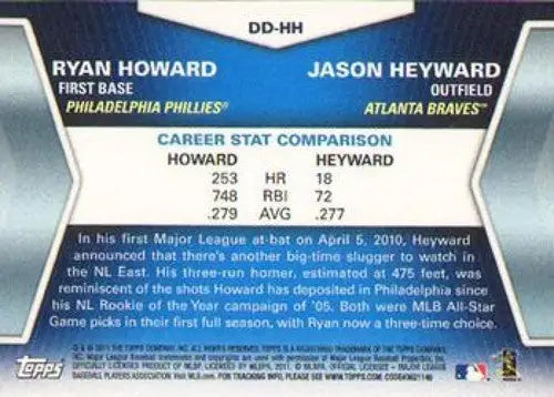 2011 Topps Diamond Duos Series 1 #DD-HH Ryan Howard/Jason Heyward NM-MT - Trading Cards