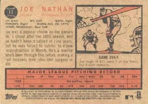 Vintage baseball card featuring Joe Nathan NMMT from 2011 Topps Heritage collection