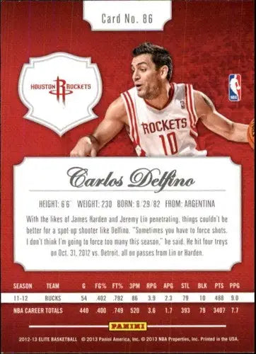 2012-13 Panini Elite #86 Carlos Delfino NM Near Mint Rockets ID:19628