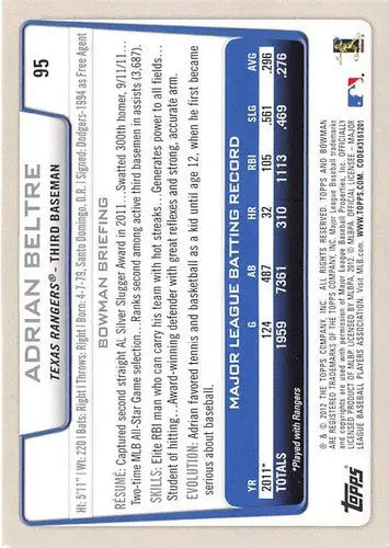 Adrian Beltre baseball card from 2012 Bowman #95 with original gloss, sports cards style