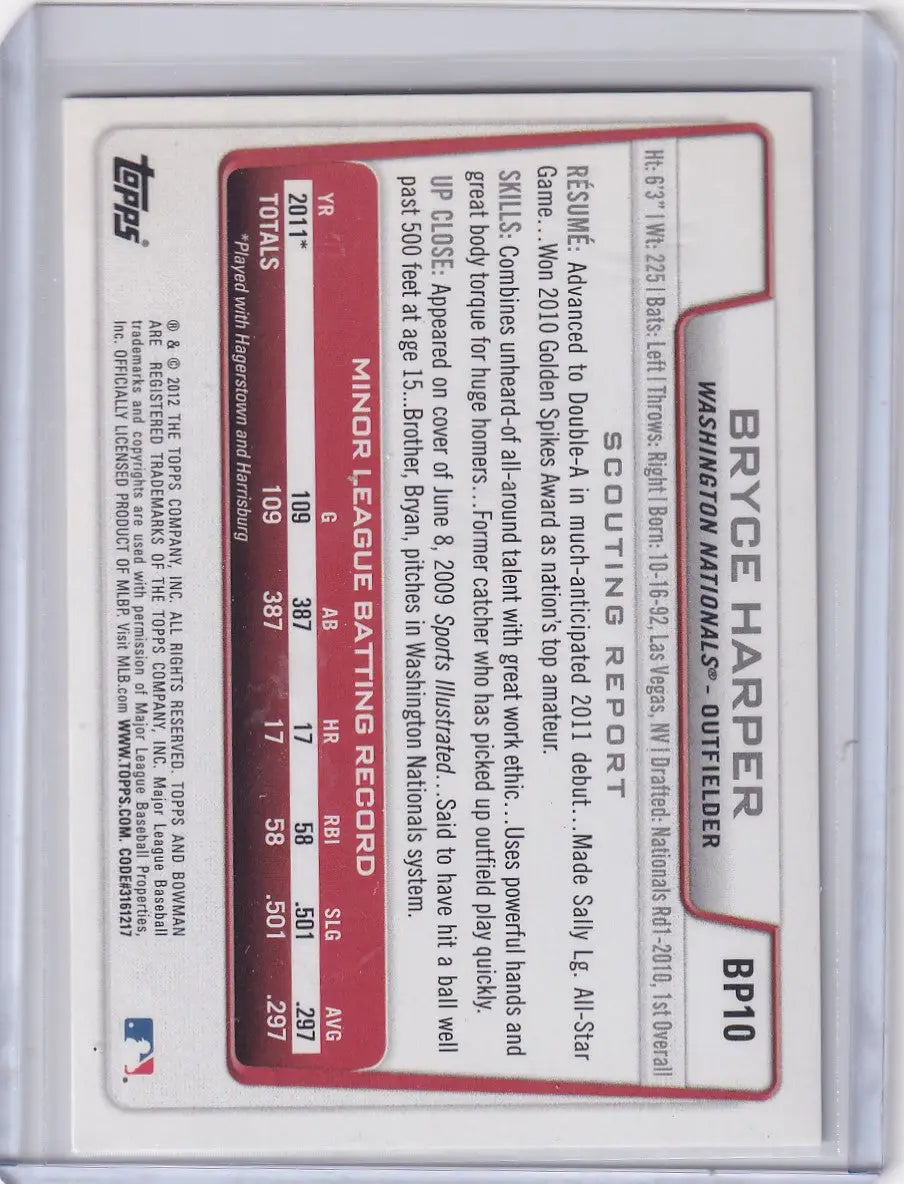 Baseball card featuring Bryce Harper scouting report and minor league batting record for Bowman International BP10