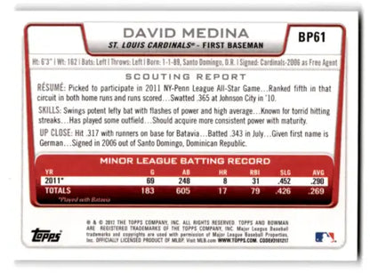 Original gloss 2012 Bowman Prospects BP61 David Medina baseball card for Cardinals collectors