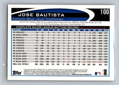Jose Bautista 2012 Topps #100a baseball card featuring Toronto Blue Jays star player