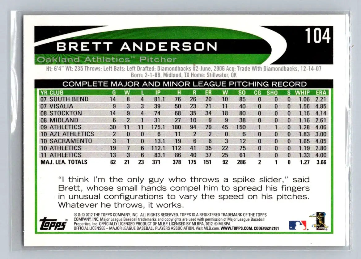 Brett Anderson 2012 Topps #104a baseball card featuring Oakland Athletics star