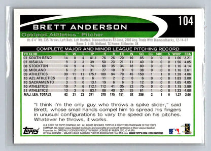 Brett Anderson 2012 Topps #104a baseball card featuring Oakland Athletics star
