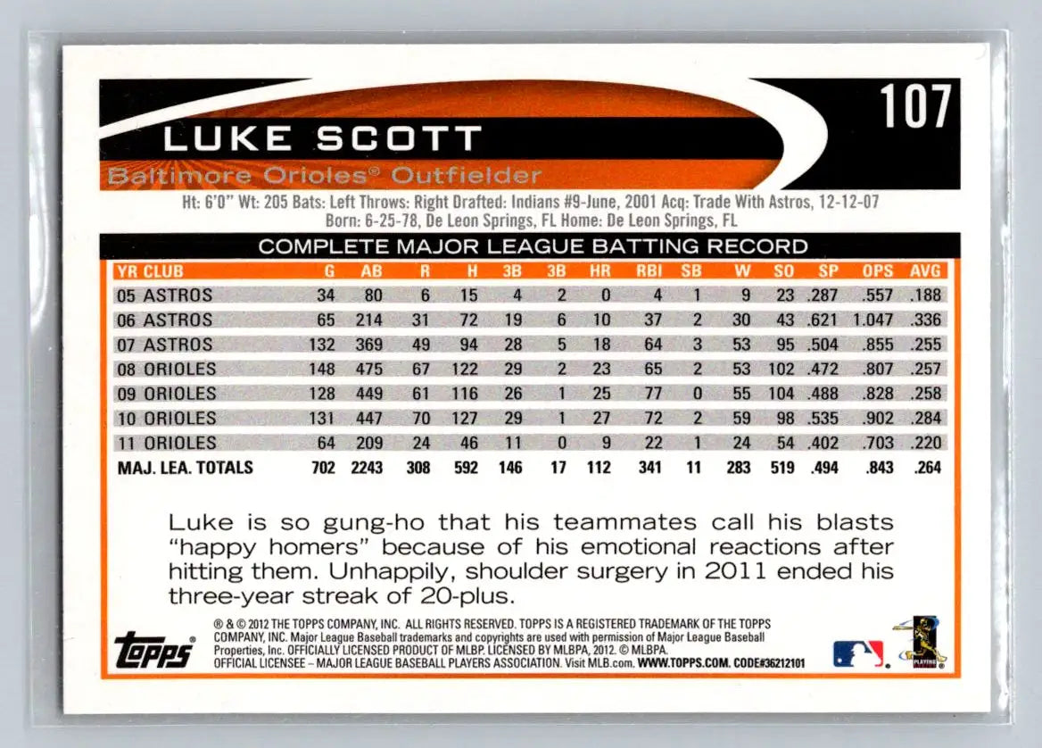 2012 Topps #107a Luke Scott baseball card featuring the Baltimore Orioles