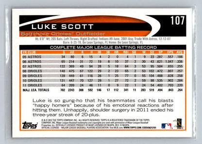 2012 Topps #107a Luke Scott baseball card featuring the Baltimore Orioles
