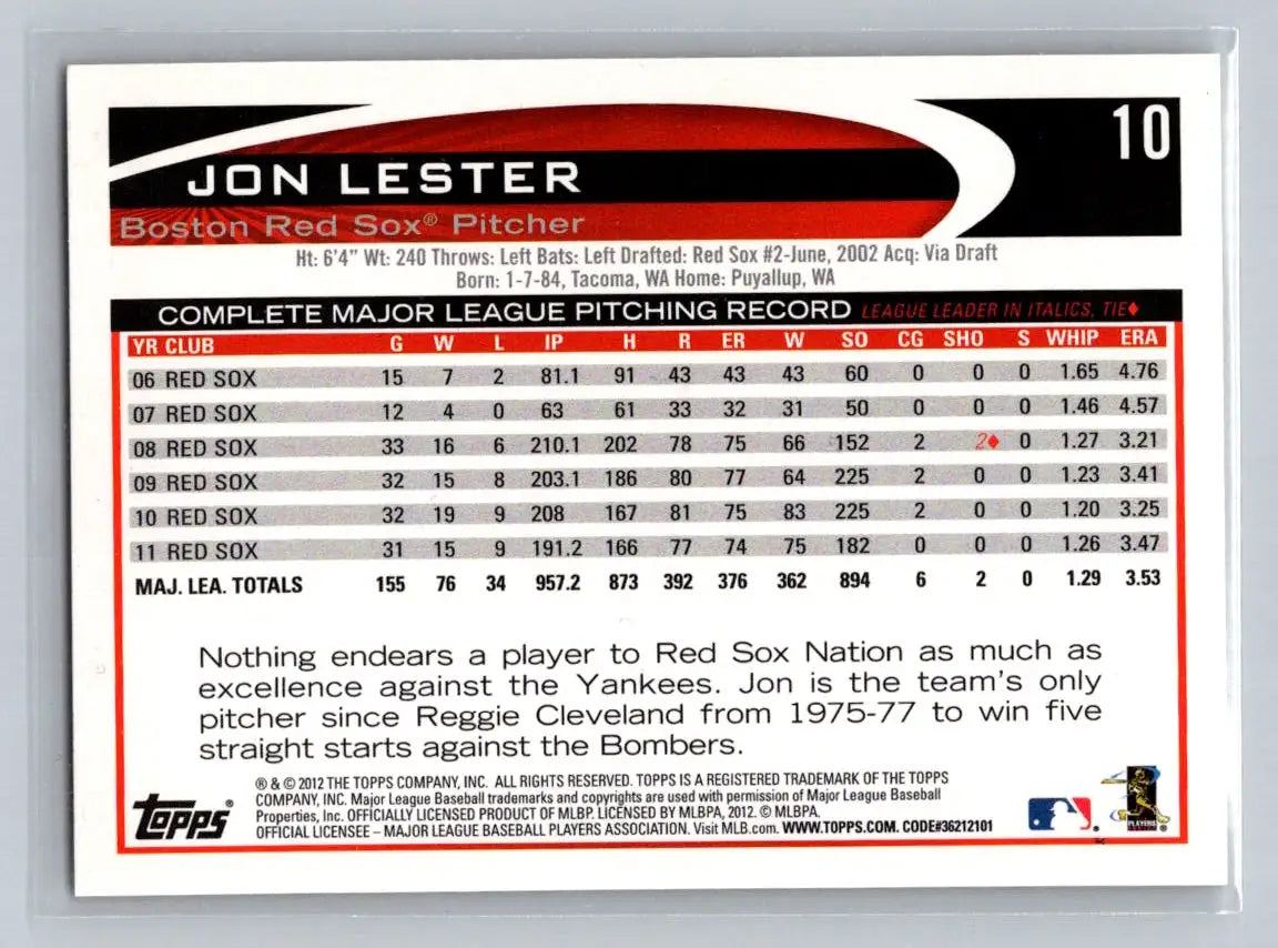 Jon Lester 2012 Topps #10a baseball card featuring the Boston Red Sox star pitcher