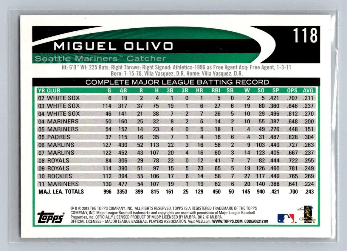 Miguel Olivo baseball card from 2012 Topps #118a featuring the Seattle Mariners