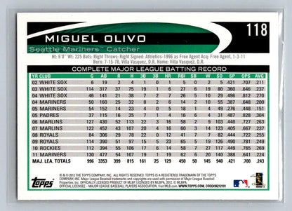 Miguel Olivo baseball card from 2012 Topps #118a featuring the Seattle Mariners