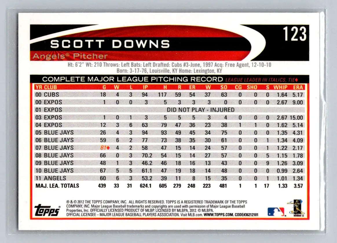 Scott Downs 2012 Topps #123a baseball card featuring Los Angeles Angels player