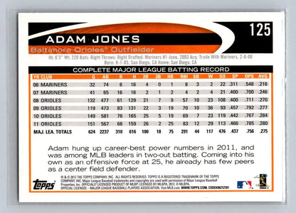 2012 Topps #125b Adam Jones Baltimore Orioles baseball card featuring Adam Jones