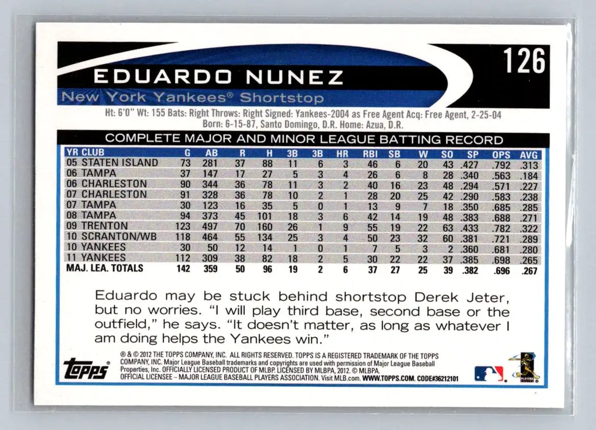 Eduardo Nunez 2012 Topps #126a baseball card featuring New York Yankees player