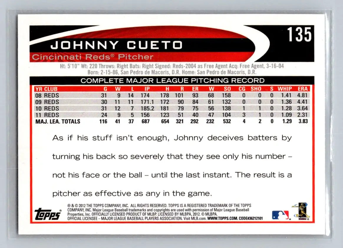 2012 Topps #135a Johnny Cueto baseball card featuring Cincinnati Reds ace pitcher