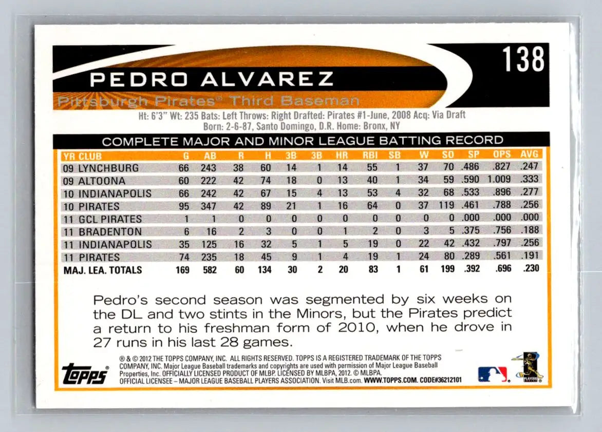 2012 Topps #138a Pedro Alvarez baseball card featuring the Pittsburgh Pirates star player