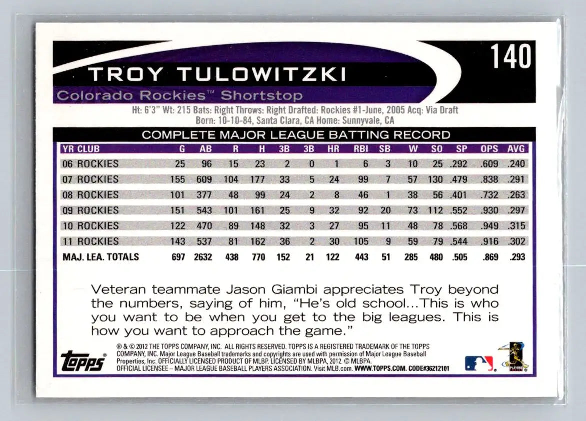 Troy Tulowitzki baseball card from 2012 Topps #140a, showcasing the Colorado Rockies star