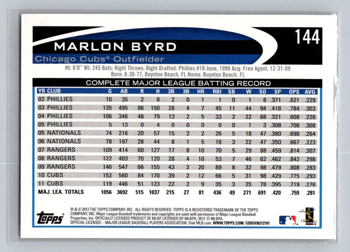 2012 Topps #144a Marlon Byrd Chicago Cubs baseball card showcasing Marlon Byrd