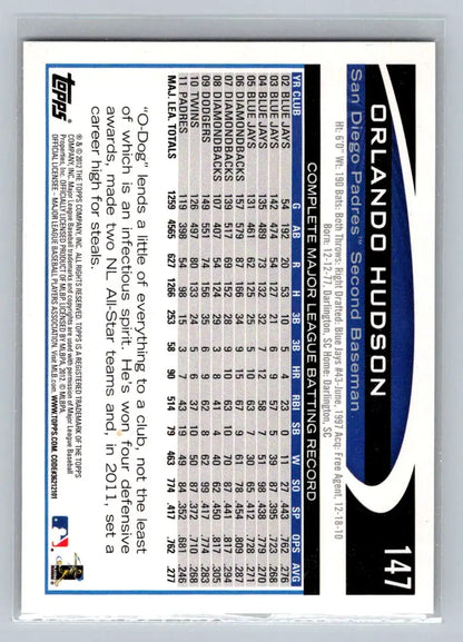 Back of 2012 Topps #147a Orlando Hudson San Diego Padres baseball card