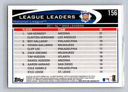 2012 Topps #156 2011 NL Wins Leaders card featuring Ian Kennedy, Clayton Kershaw, Roy Halladay
