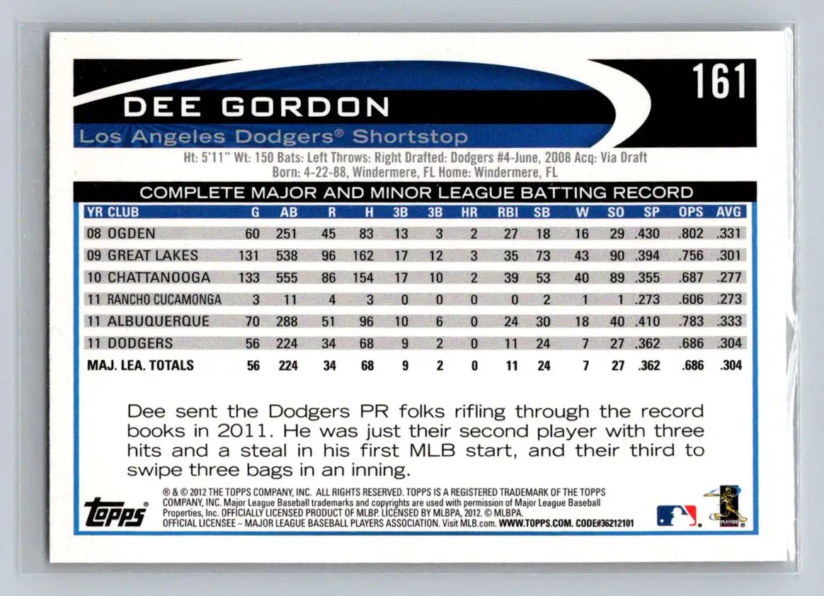 Dee Gordon baseball card 2012 Topps #161a featuring Los Angeles Dodgers star player