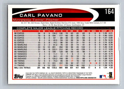 Carl Pavano 2012 Topps #164b baseball card featuring the Minnesota Twins player