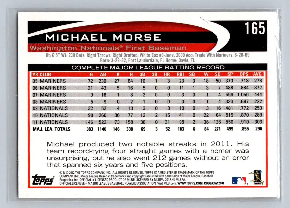 2012 Topps #165b Michael Morse baseball card featuring the Washington Nationals player