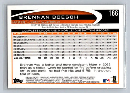 Brennan Boesch 2012 Topps #166a baseball card featuring the Detroit Tigers