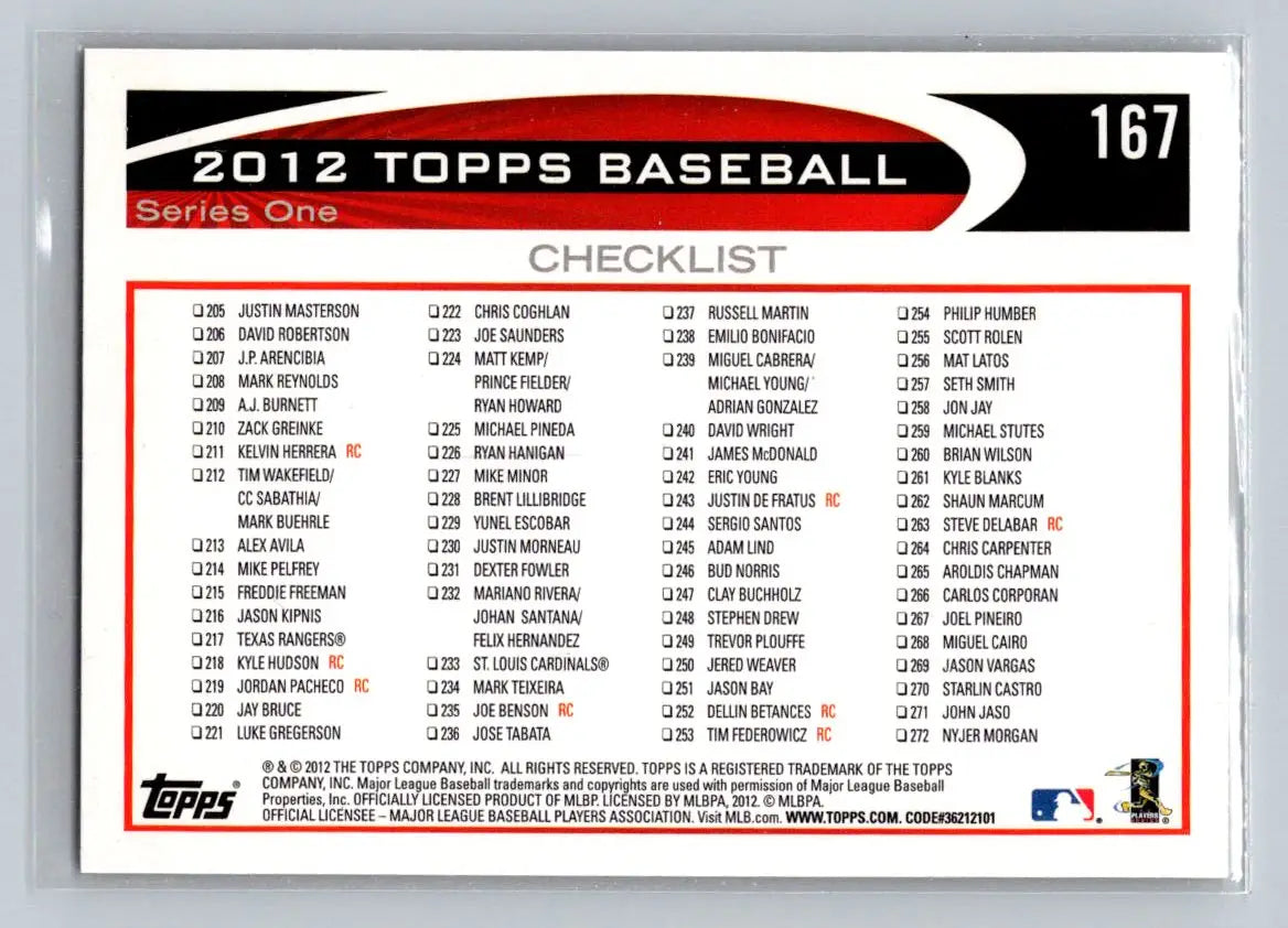 2012 Topps #167 Starlin Castro Chicago Cubs checklist card for trading cards collection