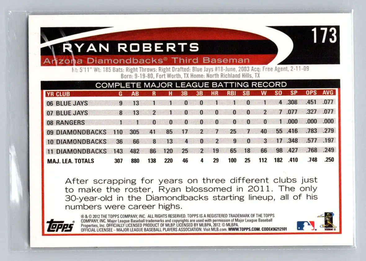 Ryan Roberts 2012 Topps #173a baseball card featuring the Arizona Diamondbacks