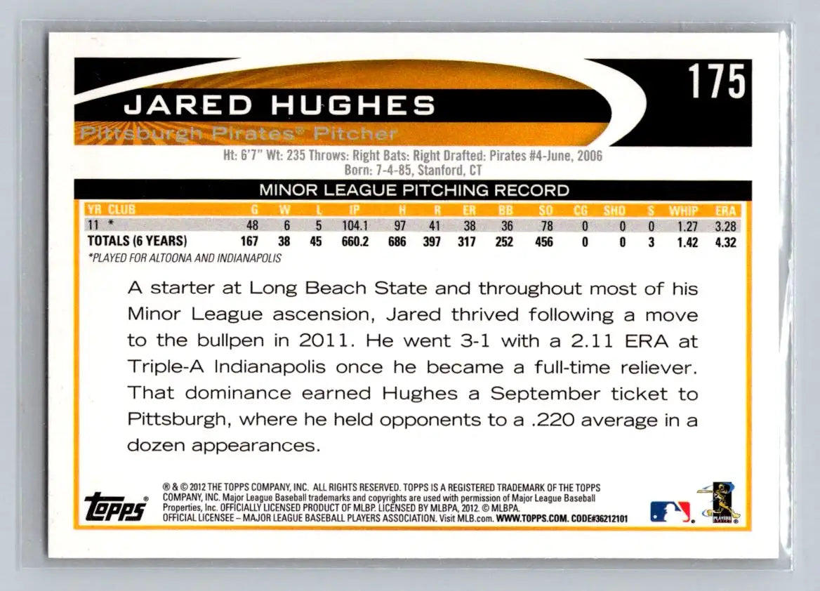 Jared Hughes 2012 Topps #175a Pittsburgh Pirates Rookie baseball card collector’s item