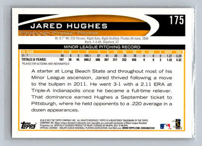 Jared Hughes 2012 Topps #175a Pittsburgh Pirates Rookie baseball card collector’s item