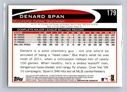 2012 Topps #179a Denard Span baseball card featuring the Minnesota Twins star player