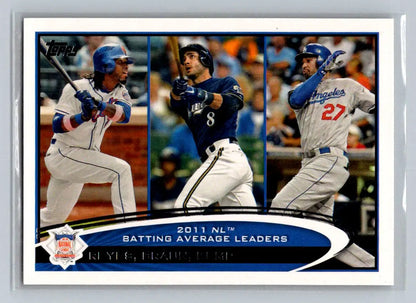 2012 Topps #181 Baseball Card featuring Jose Reyes, Ryan Braun, and Matt Kemp