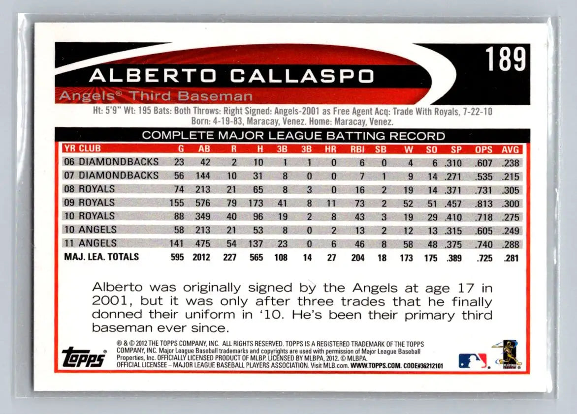 Alberto Callaspo baseball card 2012 Topps #189b Los Angeles Angels collectible item
