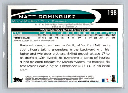 2012 Topps 198b Matt Dominguez Miami Marlins Rookie baseball card collectible