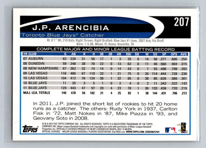 J.P. Arencibia baseball card from the 2012 Topps Toronto Blue Jays collection