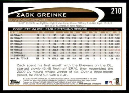 Zack Greinke baseball card with original gloss from 2012 Topps #210 NM-MT