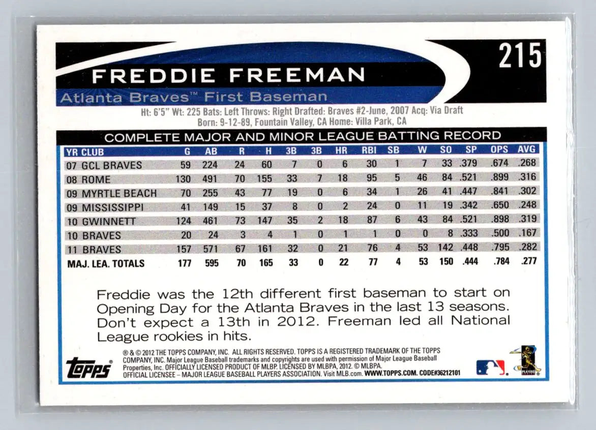 Freddie Freeman baseball card from 2012 Topps #215b featuring the Atlanta Braves