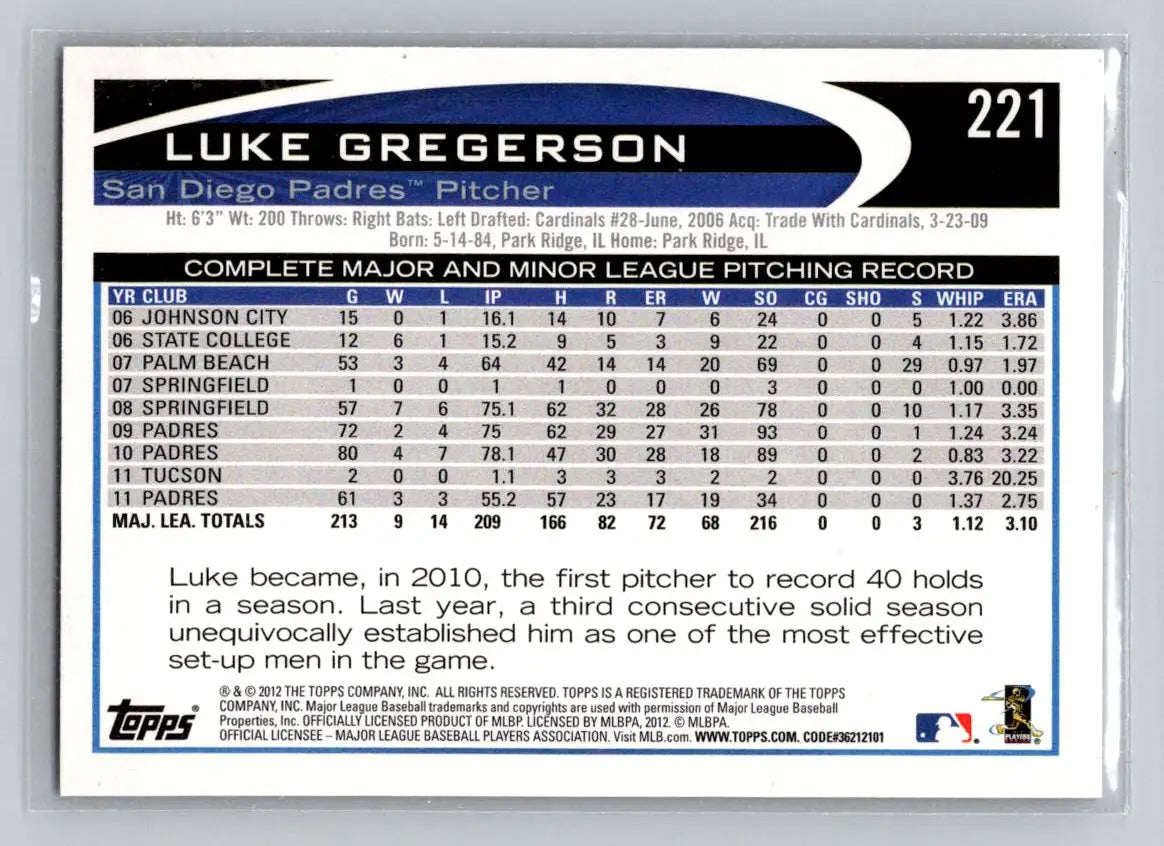 2012 Topps #221b Luke Gregerson baseball card featuring San Diego Padres player