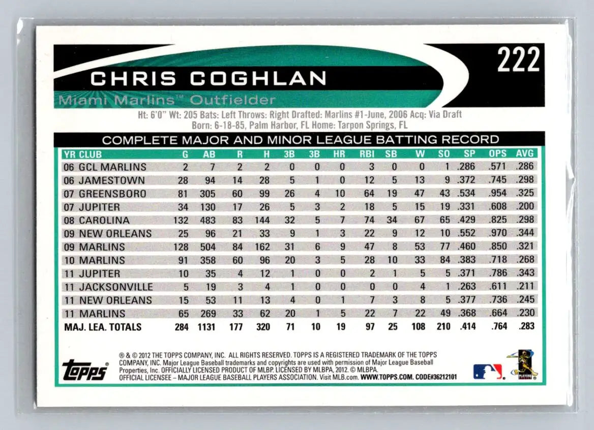 2012 Topps #222a Chris Coghlan Miami Marlins baseball card collectible item