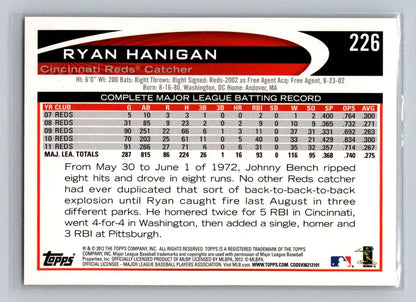 Ryan Hanigan 2012 Topps #226b baseball card featuring the Cincinnati Reds catcher