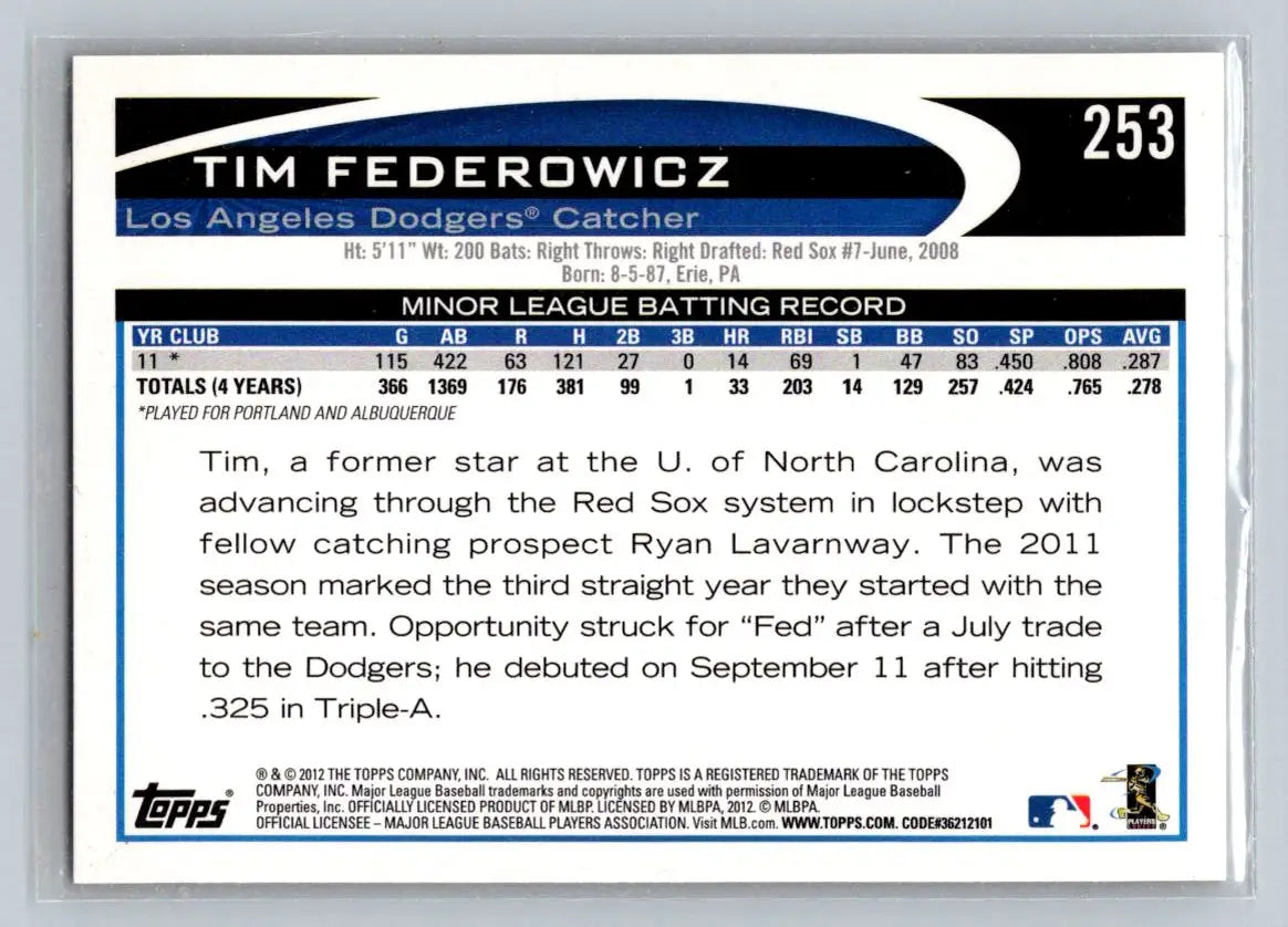 2012 Topps Tim Federowicz baseball card 253a Tim Federowicz Los Angeles Dodgers Rookie