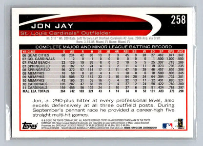 Jon Jay baseball card 2012 Topps #258a Jon Jay St. Louis Cardinals collectible