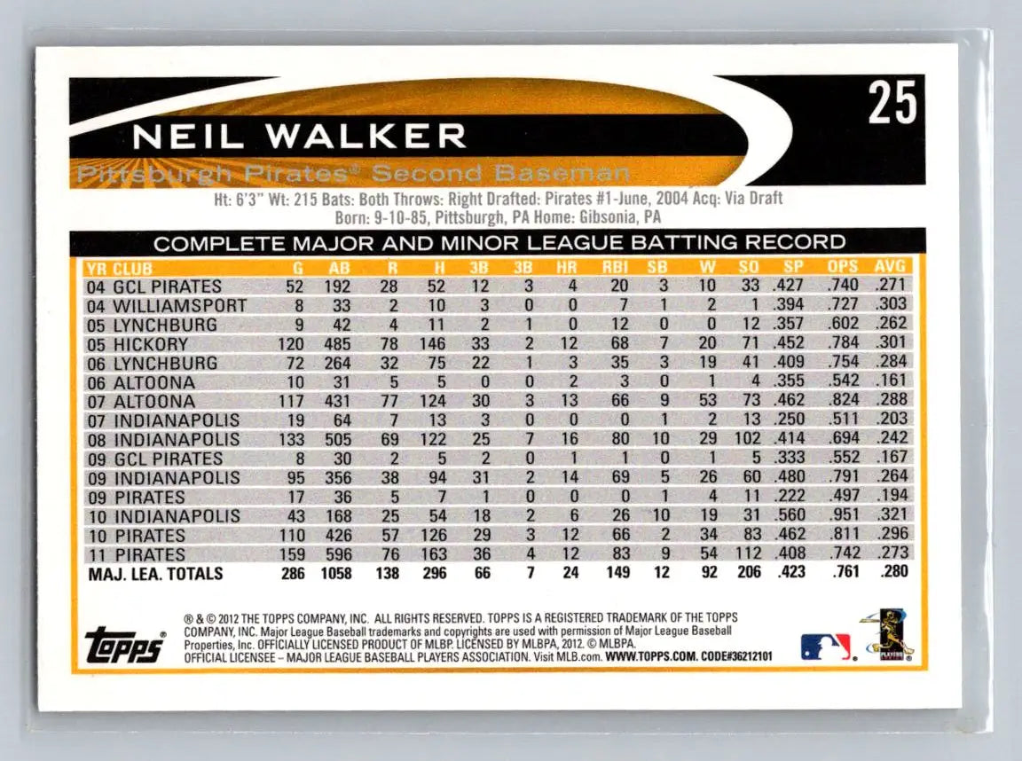 Back of 2012 Topps #25a Neil Walker baseball card featuring Pittsburgh Pirates stats
