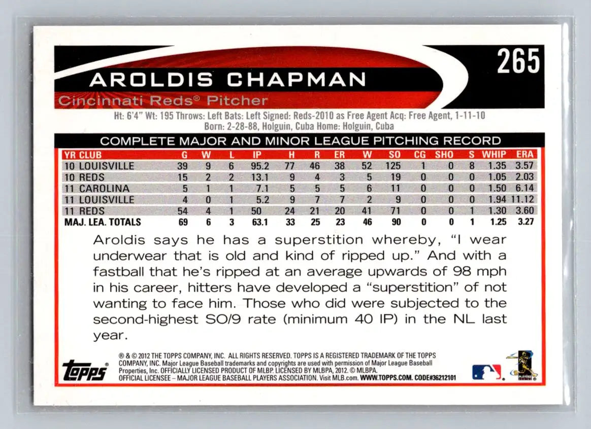 Aroldis Chapman baseball card 265a Aroldis Chapman Cincinnati Reds 2012 Topps