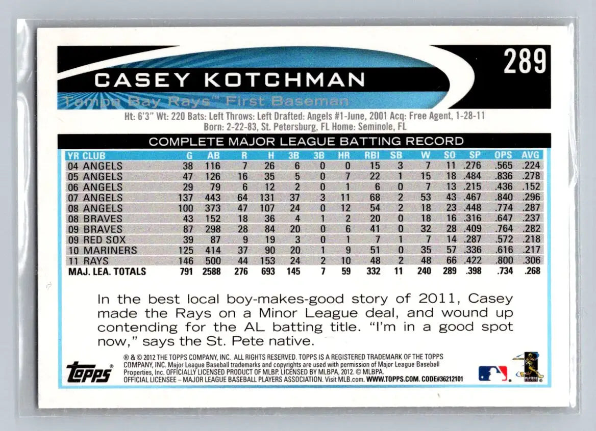 2012 Topps #289a Casey Kotchman Tampa Bay Rays baseball card front view