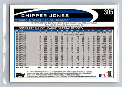 2012 Topps #305a Chipper Jones Atlanta Braves baseball card featuring Chipper Jones