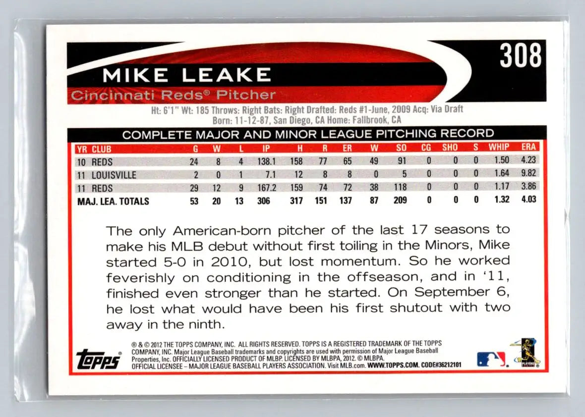 2012 Topps #308a Mike Leake Cincinnati Reds baseball card for collectors