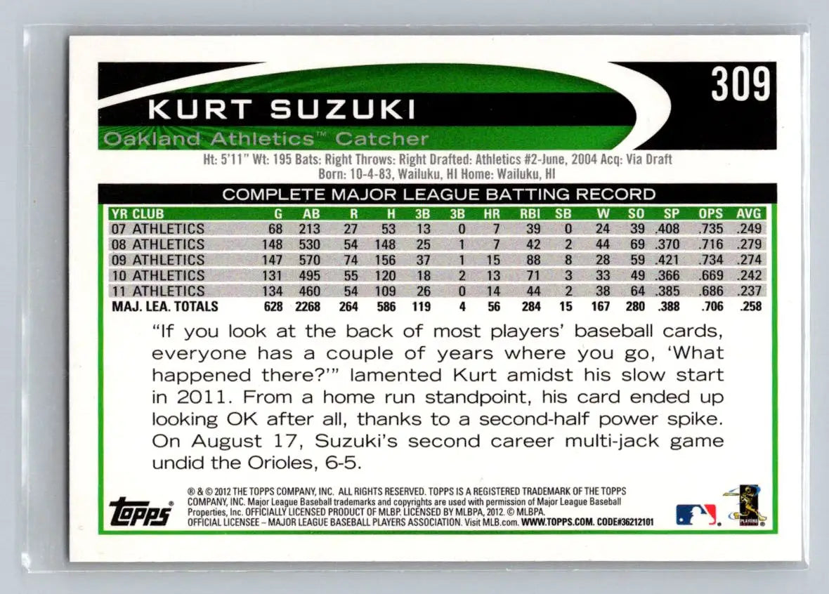 Kurt Suzuki baseball card 309a Kurt Suzuki Oakland Athletics collectible collectible